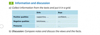 Illustration for article titled Are Educational Materials Challenging Or Reinforcing Gender Stereotypes?